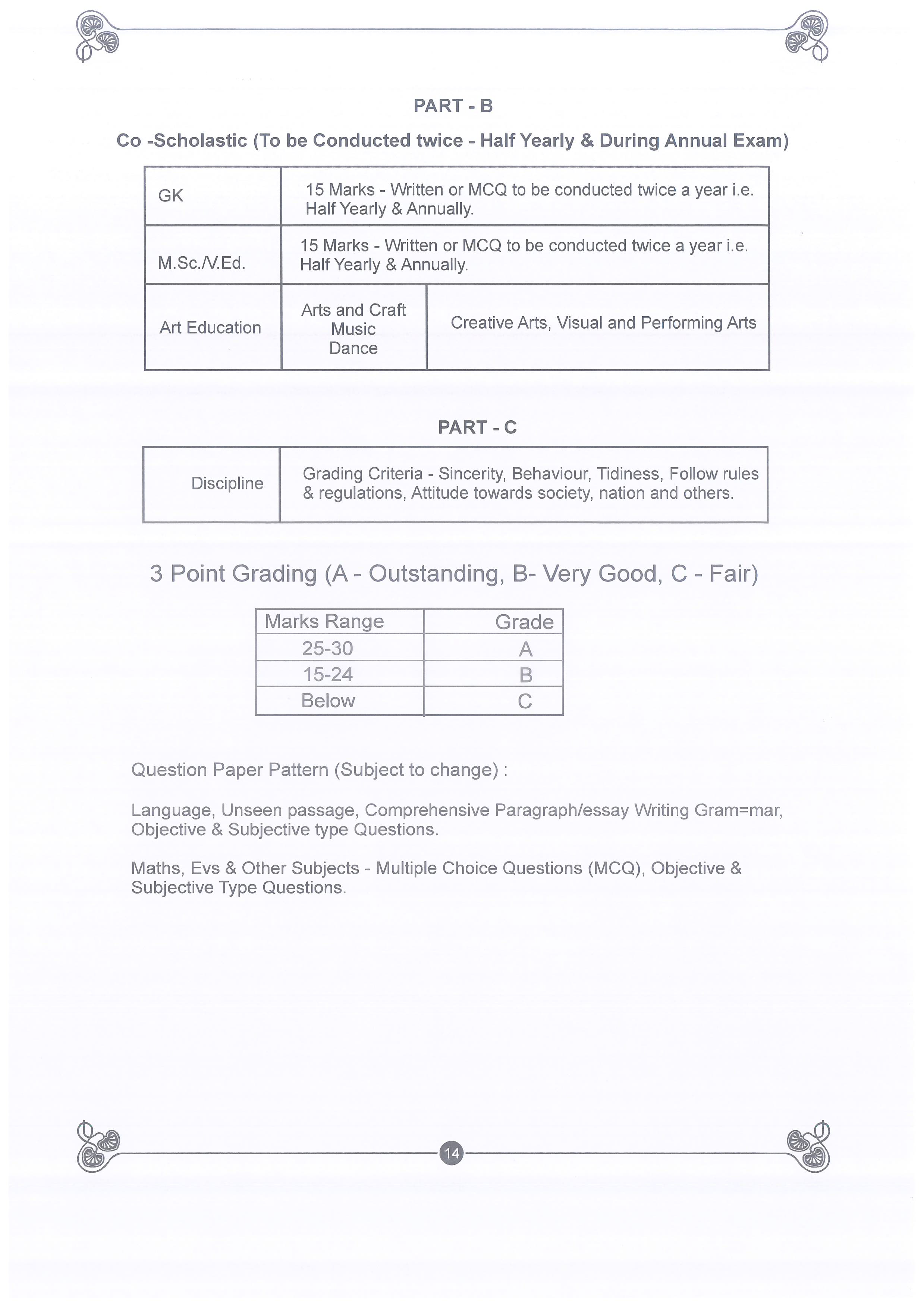 Assessment Structure Image 2