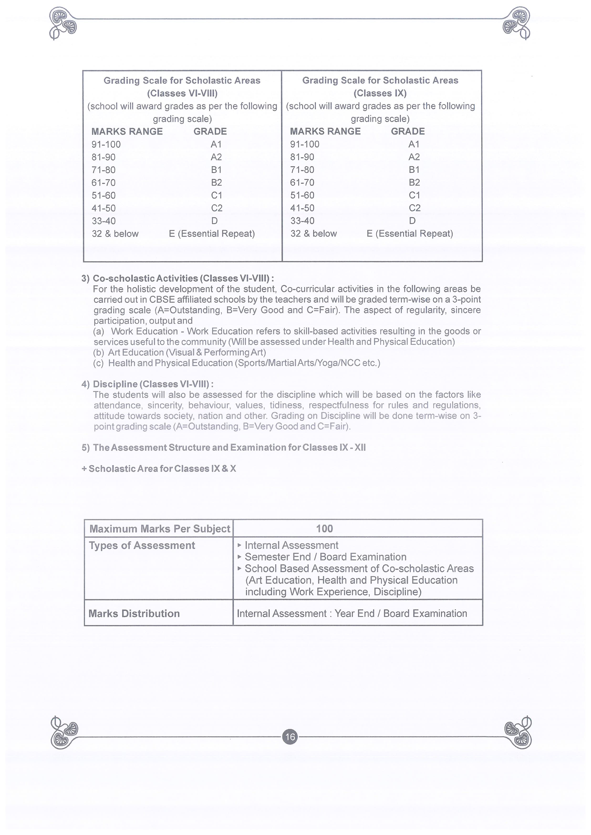 Assessment Structure Image 4