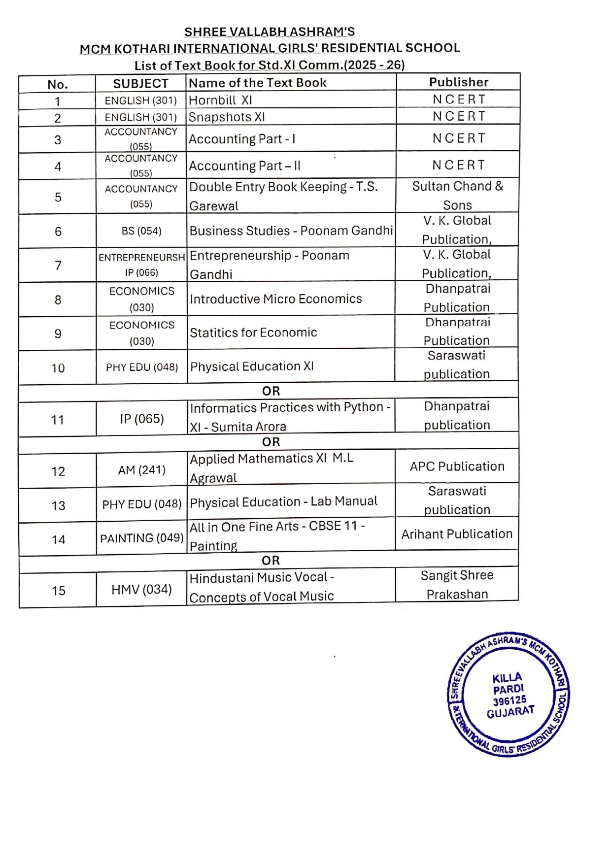 Class 11 Commerce Image