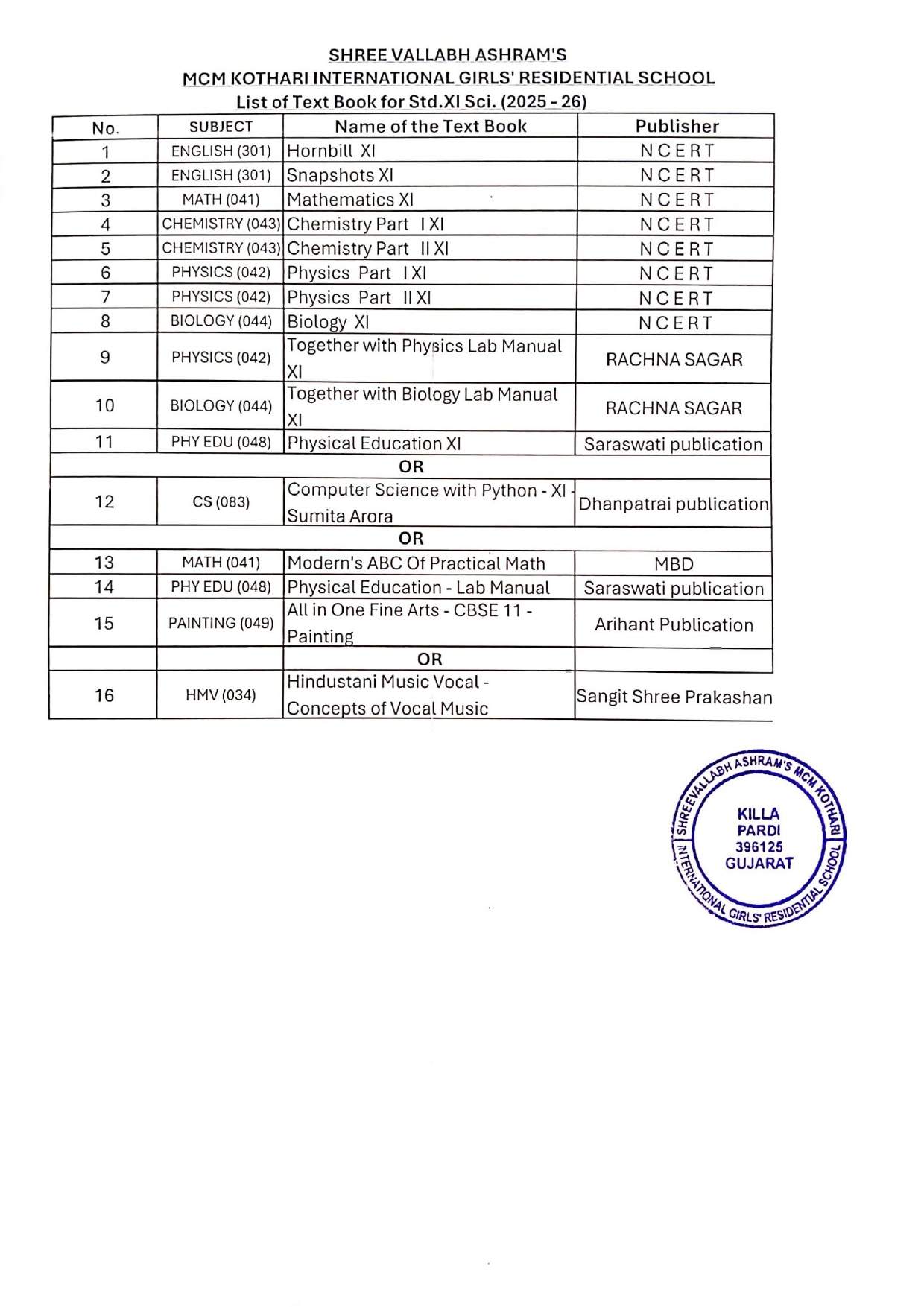 Class 11 Science Image