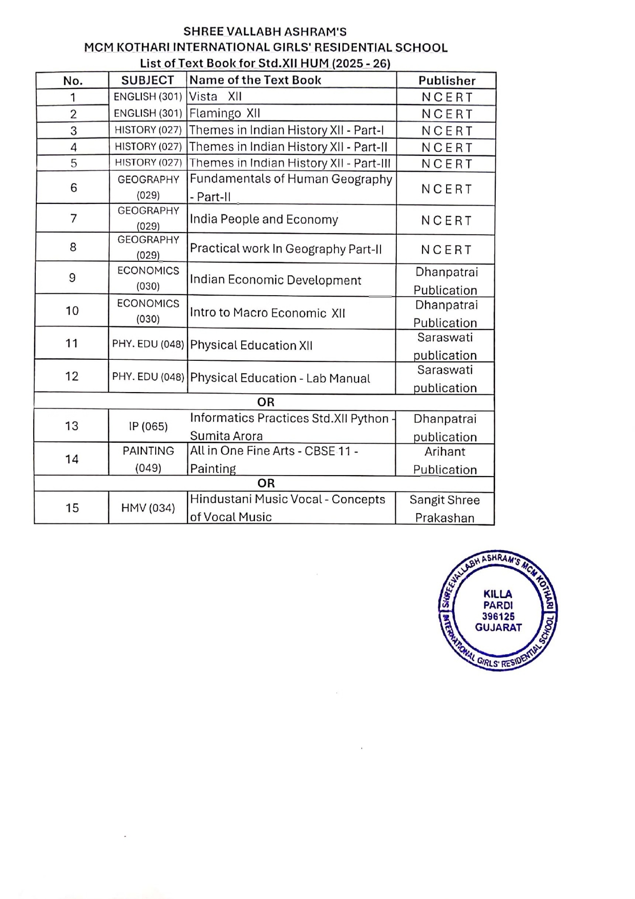 Class 12 Humanities Image